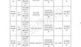 美七真实情况爆料最新消息,揭秘真实事件背后的惊人真相